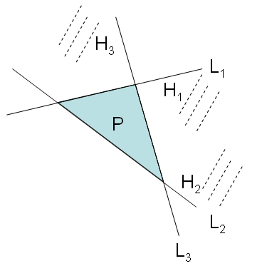 Half Plane