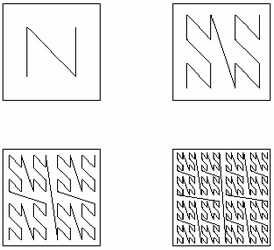 Peano